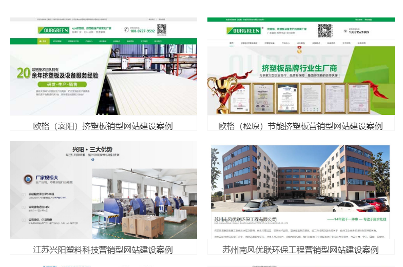 無錫營銷型網站建設后，定期數據分析該關注哪些核心指標？