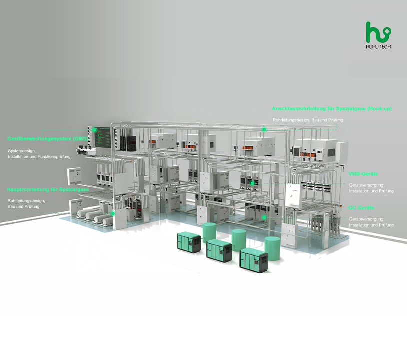 美國納斯達克上市公司虎虎機電德國公司德文官網(wǎng)建設制作案例